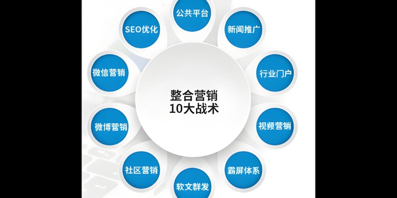 活动策划行业的最新趋势与策略